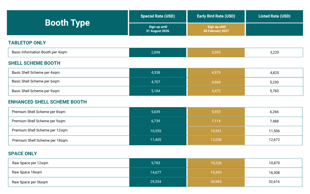 Booth Rates